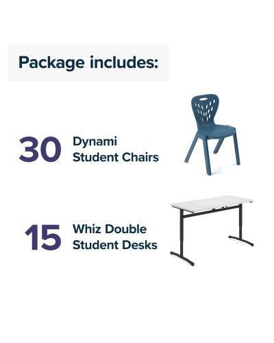 Core Lower Primary Classroom Package