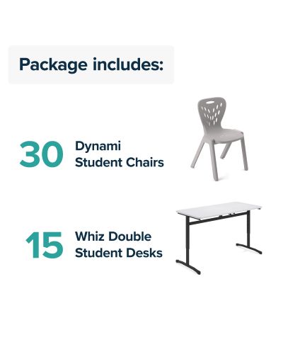 Core Upper Primary Classroom Package