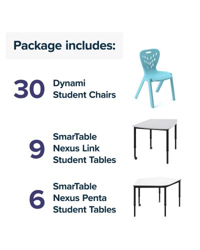 Premium Lower Primary Classroom Package 