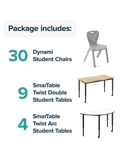 Premium Upper Primary Classroom Package