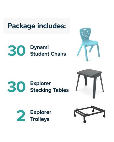 Upper Primary Indoor Outdoor Classroom Package