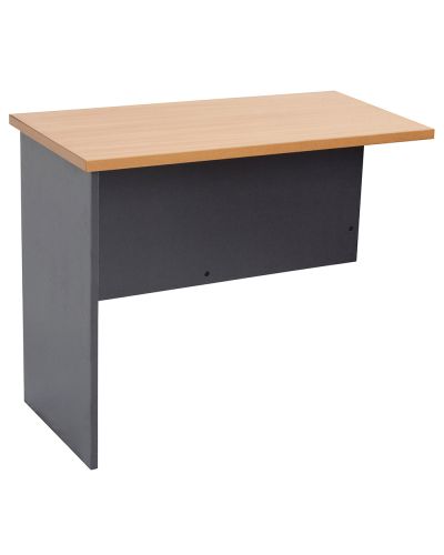 Core Desk Return