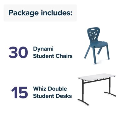 Core Lower Primary Classroom Package