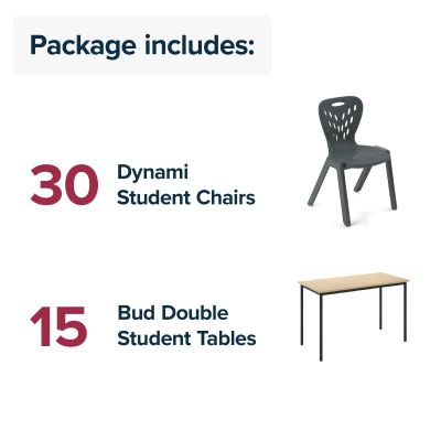 Core Secondary Double Classroom Package