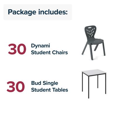 Core Secondary Single Classroom Package