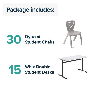 Core Upper Primary Classroom Package