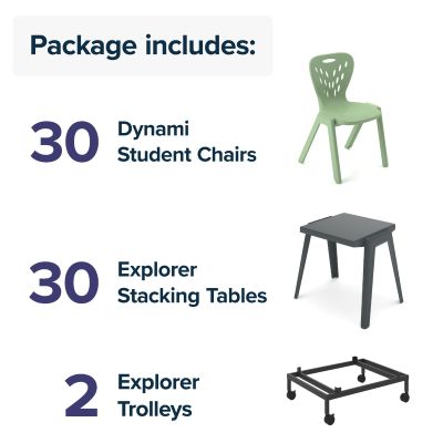 Lower Primary Indoor Outdoor Classroom Package