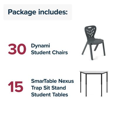 Premium Secondary Double Classroom Package