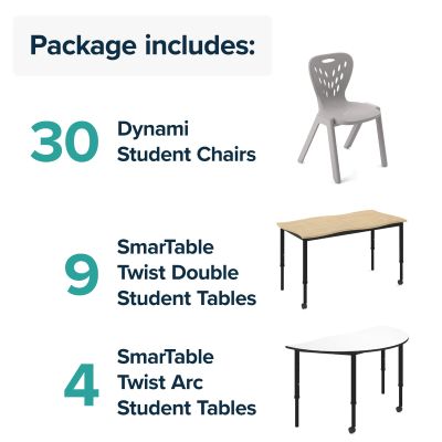 Premium Upper Primary Classroom Package