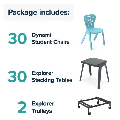 Upper Primary Indoor Outdoor Classroom Package