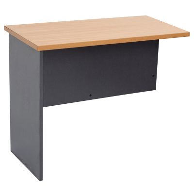 Rapid Worker Desk Return