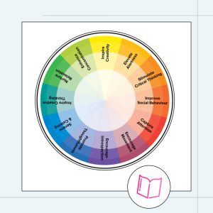 Your Definitive Guide to Using Colour in Learning Environments light feature img