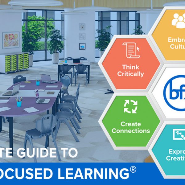 Future Focused Learning