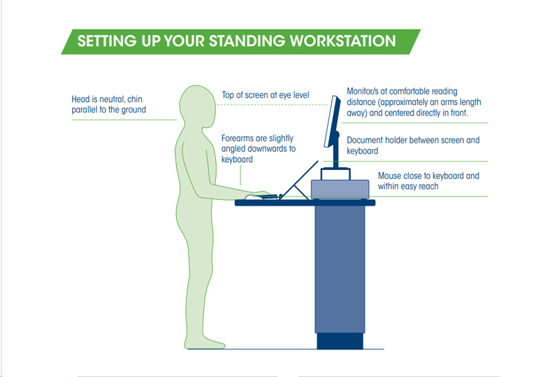 setting up your standing workstation